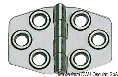 1.5-mm hinges