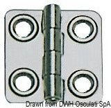 1.5-mm hinges