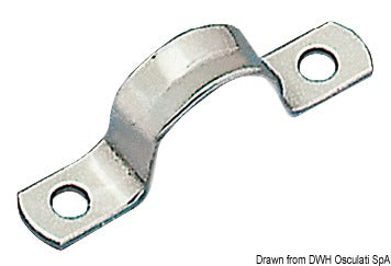 Stainless steel plate eye bridge