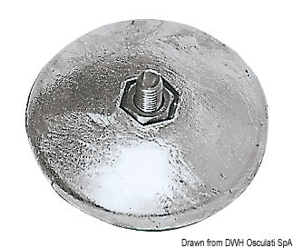 Standardi ruusuanodi peräsimille