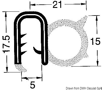 Profiles suitable for beading fibreglass