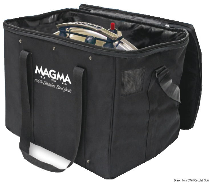 MAGMA case
