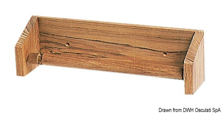 ARC-talouspaperiteline