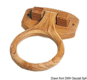 ARC handdukshållare